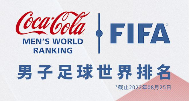 FIFA新一期男足世界排名公布,巴西稳定第一,国足世界第78位 FIFA新一期男足世界排名公布,巴西稳定第一,国足世界第78位